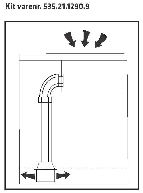 Kierrätyssarja 6 Typhoonille ja Tornadolle