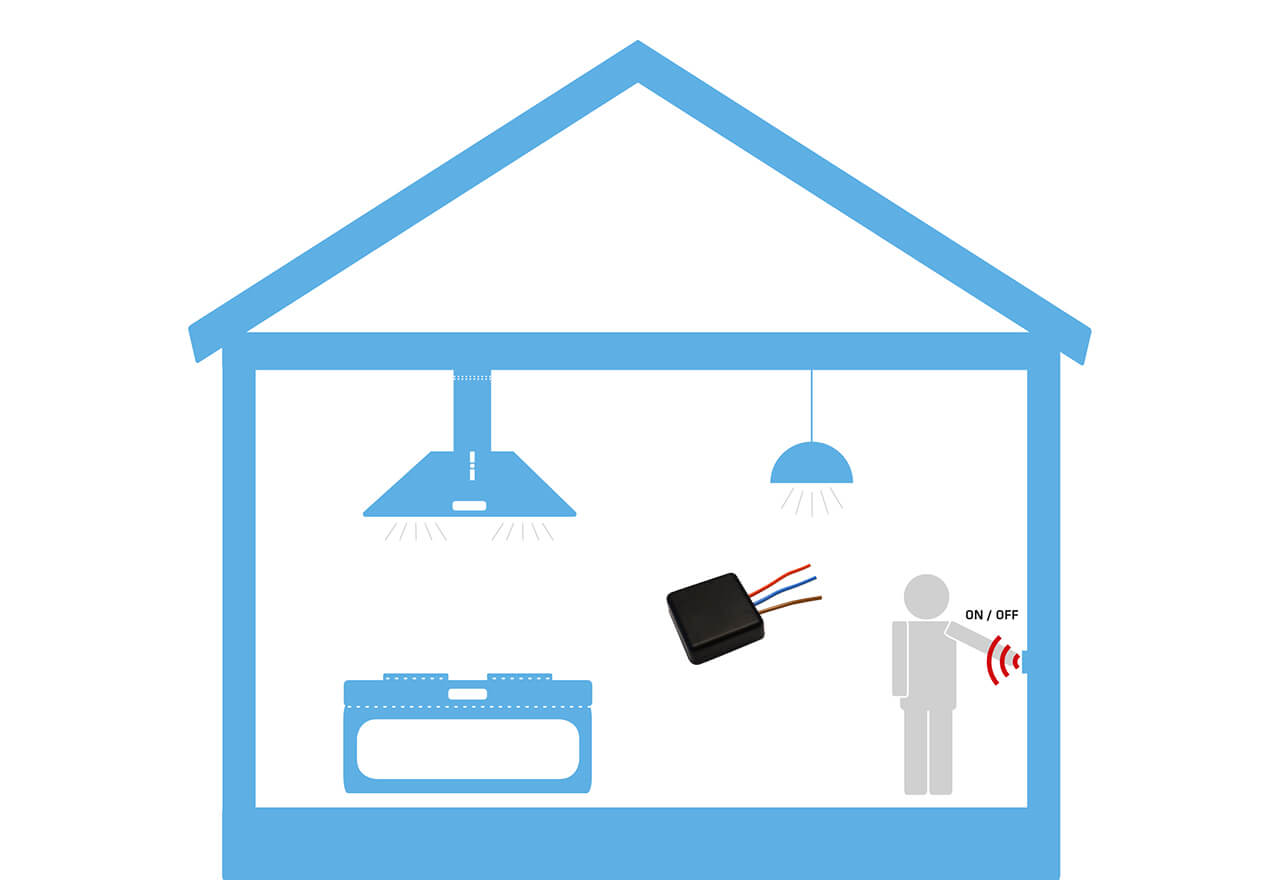 Thermex Hood Light Link